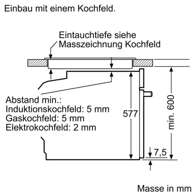 Backofen mit Dampfgarer Neff BFT4664N ⇒ Detail-Check!