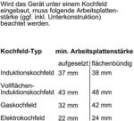 Bosch HBG632TS1 Serie 8 im Detail-Check