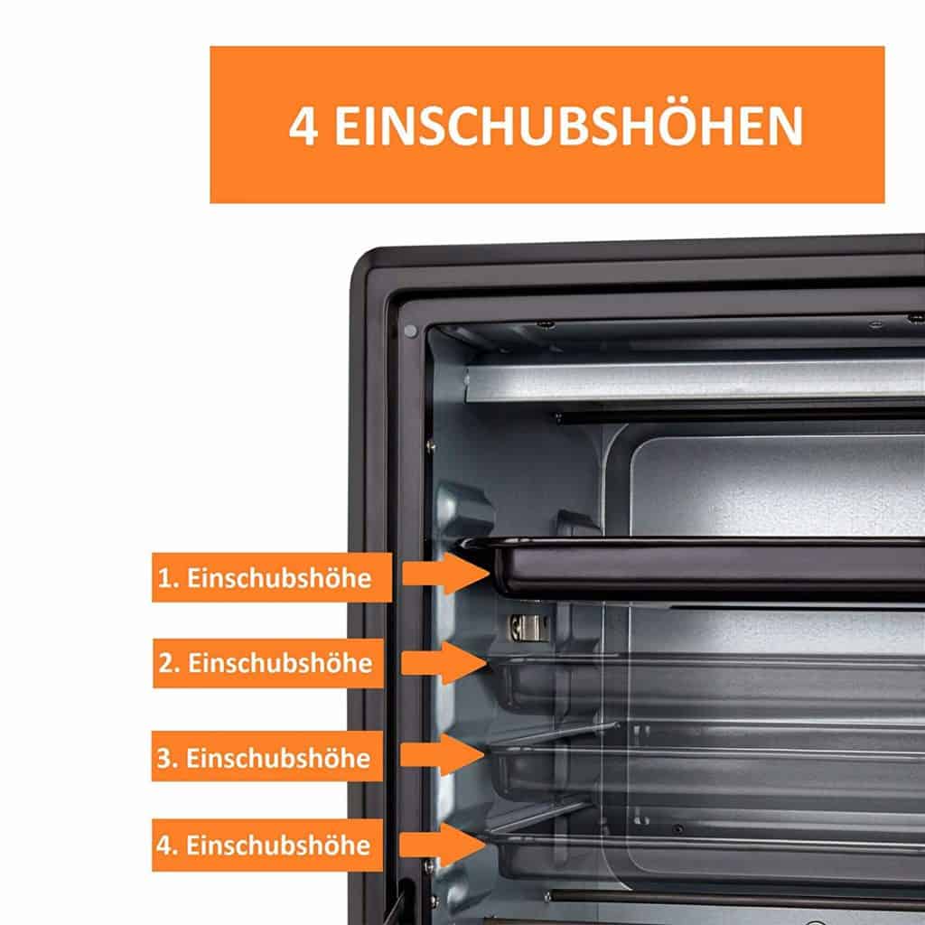 Luxus Stiftung Warentest Mini Backofen Ebenbildnull