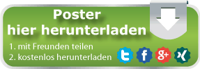 Erste Hilfe in der Kueche - Infografik